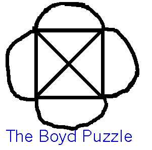 boyd puzzle picture